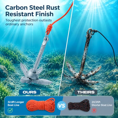 BeGrit Small Kayak Anchor w/Rope, Folding Marine Anchor for Paddle Board by BeGrit - Used condition - Image 6