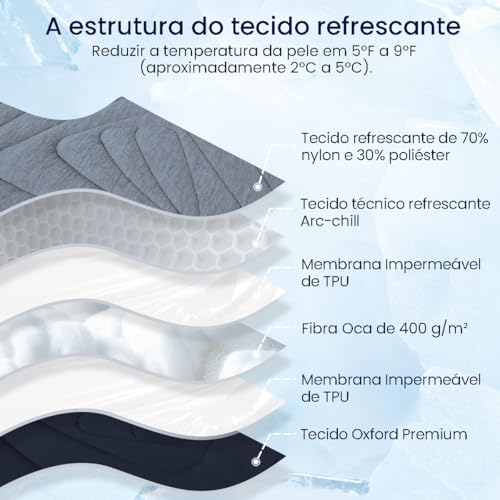 Colchonete Portátil para Cachorros Série Refrescante -Azul Marinho- Tamanho XL