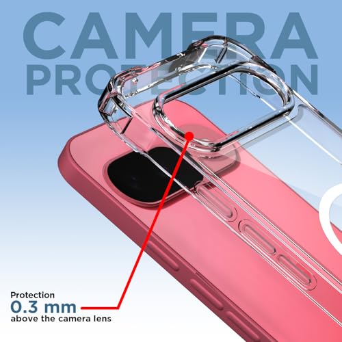 Image of Amazon Basics Back Cover for Google Pixel 9 5G / Pixel 10 /10 Pro 5G Mag-Safe Shockproof PC + TPU Protective Case Magnetic Support Bumper Case (Transparent Mag-Safe)