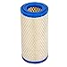 Produktbild OxoxO Luftfilter ersetzt Fort Kohler 25 083 02-S Kawasaki 11013-7029 11013-7048 Deere M113621 Briggs & Stratton 820263