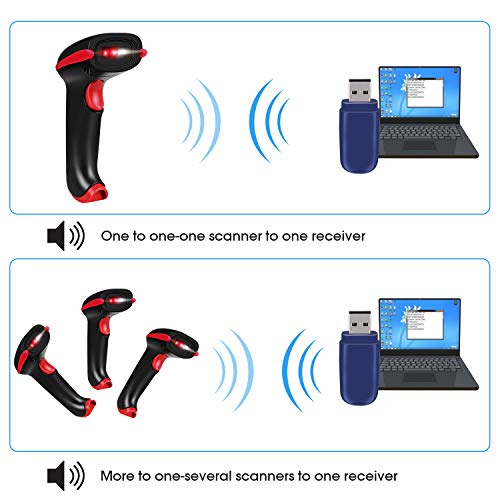 WoneNice Wireless 2D Barcode Scanner, Compatible with Bluetooth & 2.4GHz Wireless & Wired, Support Scan PDF417, QR and datamatrix Code for Computer, Tablet, iPhone, iPad, Android