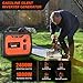 2400W Lightweight Portable Inverter Generator with Clean Power for Home, Camping, RV, Tailgating & Emergencies | Eco-Mode, CO Protection, Parallel Ready, Ultra-Quiet Gas Generator