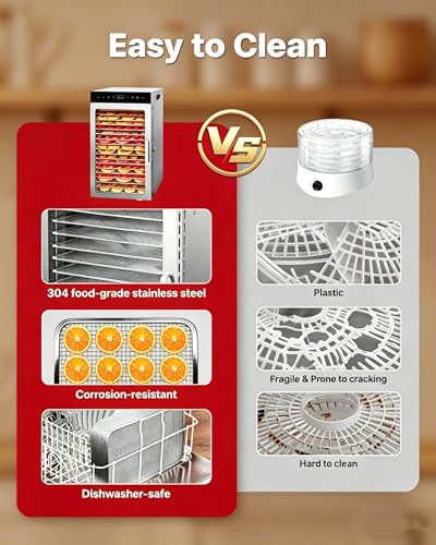 Image of Dehydrator 18Tray, Dual Fan Food Dehydrator Machine