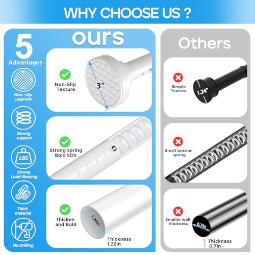 Image of Tension Curtain Rod White Tension Rod 40 to 148 Inch Spring Curtain Rods Non Slip Tension Rods 1pcs For Windows No Drilling Adjustable Tension Rods of Curtains Window Closet Kitchen Wardrobe