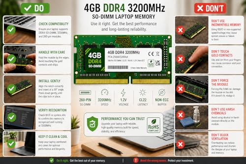 Image of 4GB DDR4 3200MHz OEM Laptop RAM Compatible with Samsung [Key Specs: PC4-25600 /3200AA | 260-Pin SO-DIMM | CL22 | 1Rx16 | 1.2V | Non-ECC] | 5 Years Seller Warranty