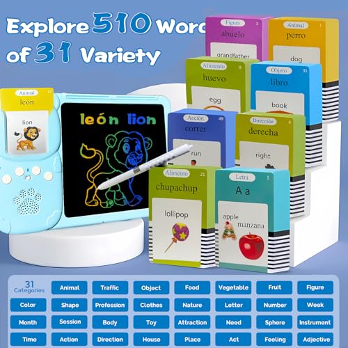 Kilogograph ITE2-01 Talking English & Spanish Flash Cards thumb #3