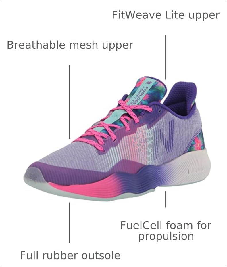 Image of New Balance Womens FuelCell Rebel Tr V1