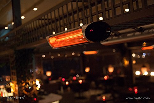 Veito Blade S2500 2 5kw Waterproof Wall Mounted Patio Heater Review