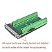 ANMBEST DB37 Solderless RS232 D-SUB Serial to 37-pin Port Terminal Female Adapter Connector Breakout Board