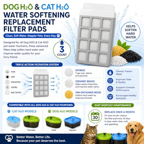 Filtros de Repuesto para Fuente de Agua para Mascotas Pack x9 miniatura 3