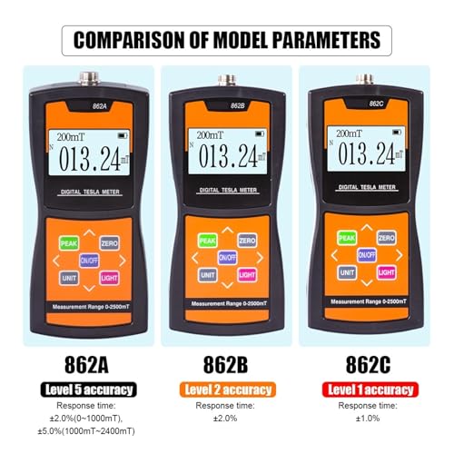 Medidor Gauss Digital de Campo Magnético Portátil miniatura 5