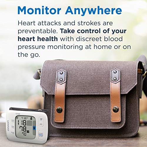Omron BP4350 Gold Blood Pressure Monitor, Portable Wireless Wrist Monitor thumb #5