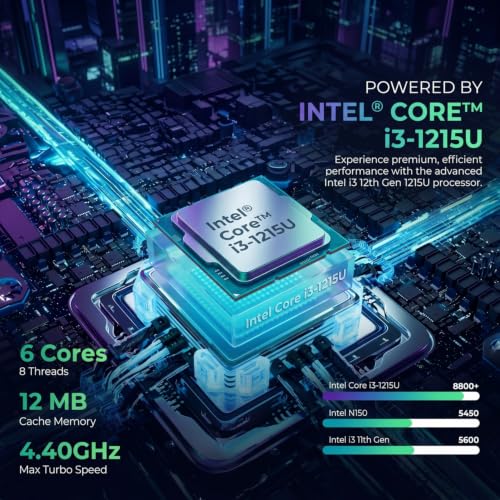 Image of coreX Prime Mini PC | i3-1215U 12th Gen, Triple 4k Display Support, 16GB DDR4, 512GB NVMe SSD, UHD Graphics, WiFi 6 | Windows 11 Pro