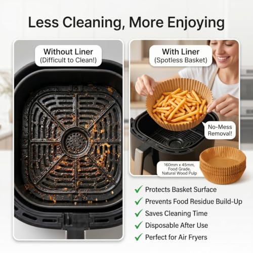 Image of Sakoraware 100 PCS Air Fryer Paper Liners 8 x 8 Inches, Disposable Non-Stick Parchment Paper for Air Fryer, Oil Proof, Food Grade Baking Paper for Roasting, Baking & Cooking (Air Liner RD)