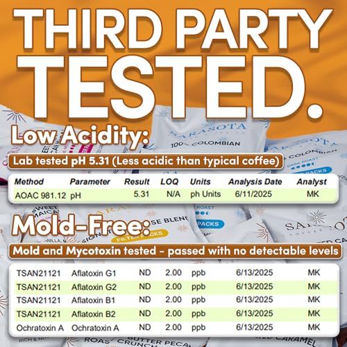 Ground Flavored Coffee In Filter Packs | Medium Roast Low Acid Mold Free Pouches | Bulk Packets | Roasted Butter Pecan Crunch | Gourmet Individual Premeasured Coffee Bags for 10-12 Cup Drip Maker