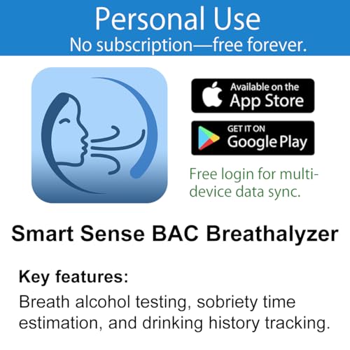 Image of Reflex Portable mini High-Accuracy USB Breathalyzer | Dual sensors | Compatible with iOS and Android Devices | Personal Use & Home | USB C + Adapter for Older iPhones