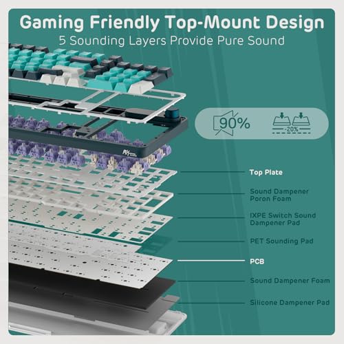 Image of RK ROYAL KLUDGE S98 Mechanical Keyboard w /Smart Display & Knob, 96% RGB Wireless Gaming Keyboard BT /2.4G /USB-C, Hot Swappable Custom Keyboards, Software Support, Silent Computer Gaming Keyboard