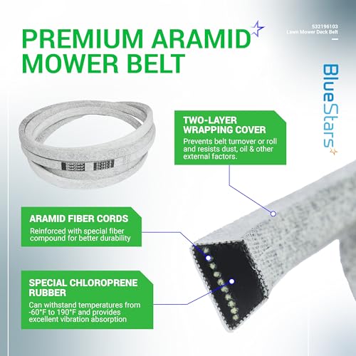 Image of BlueStars 196103 Lawn Mower Deck Belt | Aramid Cord | 147.5in x 5 /8