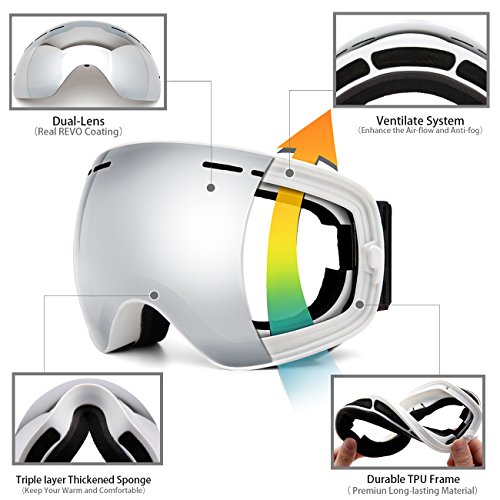 Juli Eyewear Juli Otg Ski Goggles,Frameless Over Glasses Skiing Snow Goggles For Men Women & Youth - 100% Uv Protection Dual Lens (White Frame+Vlt 18.5% Brown Len With Revo Sliver) #TOP3