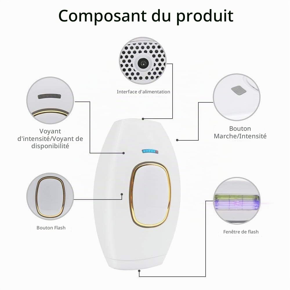 Solippy Loop Epilateur Laser, 2026 Nouvelle Loop Solippy Épilateur Lumière Pulsée, Épilation Laser Indolore, pour Épilation Définie du Visage, Corps, Bikini