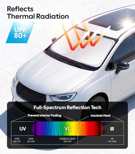Image of Wigoo for Chrysler Pacifica Windshield Sunshade [OEM Design, 100% Sun Blockage] Foldable Heat Insulation Sun Shade with Storage Bag, for Chrysler Pacifica (2017-2026), Silver Coating