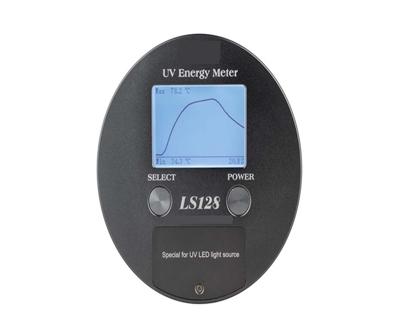 UVB Meter LS128 LED UV Energy Meter with A High Precision Fast Response Temperature Sensor