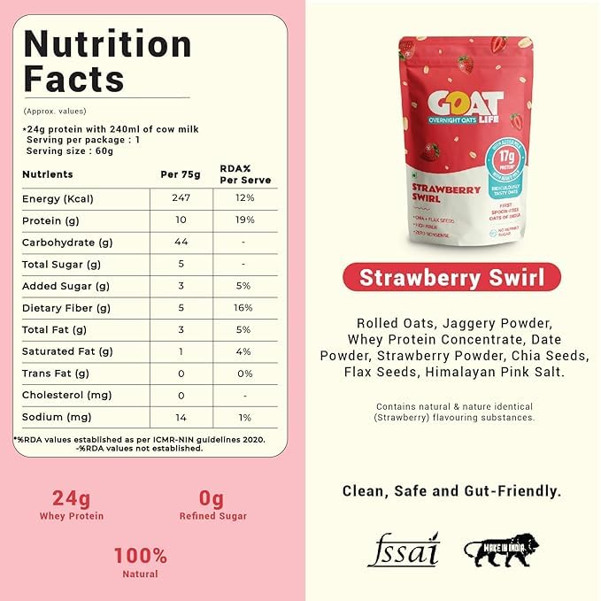 Image of GOAT Life Overnight Oats | 10g Protein | High Fibre | Nutrient-Rich | No Sugar | Supports Weight Management & Muscle Recovery | Instant Breakfast (Strawberry Swirl, Pack of 7)
