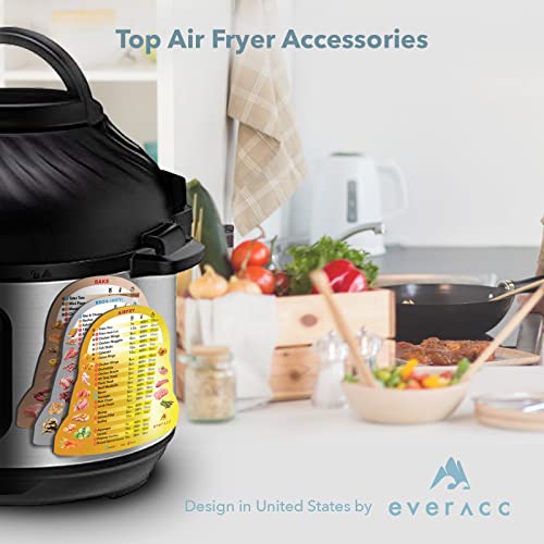 Set de Imán Guía para Freidora de Aire Instant Pot miniatura 6