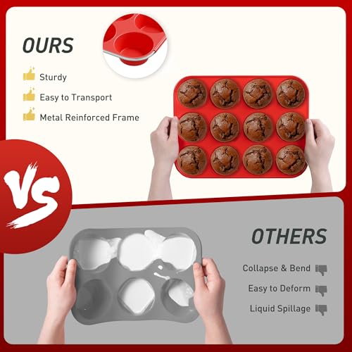 image for Socisen 2 Pack 12 Cups Silicone Muffin Pan with Metal Reinforced Frame