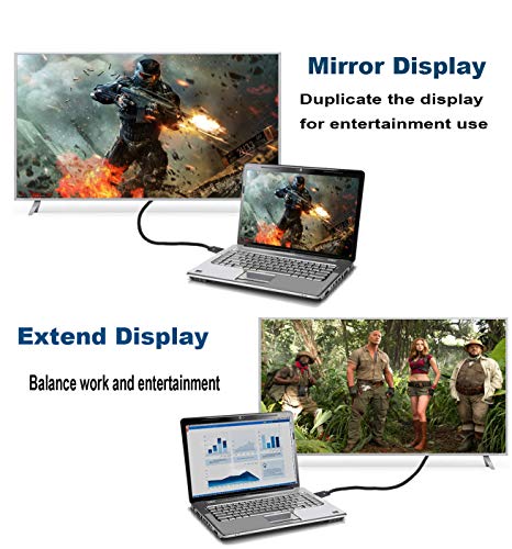 image for UKYEE Displayport to DVI Cable 3ft 2-Pack，Display Port (DP) to DVI C