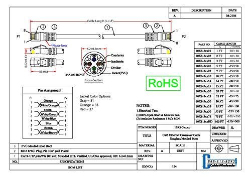 Cablewholesale Cat6 Ethernet Crossover Cable, 24Awg, Rj45 Gold Plate Connector, Snagless Boot, 4 Pair Stranded Copper, Unshielded Twisted Pair (Utp) Internet Network Patch Cable, 10 Foot, Orange #TOP1