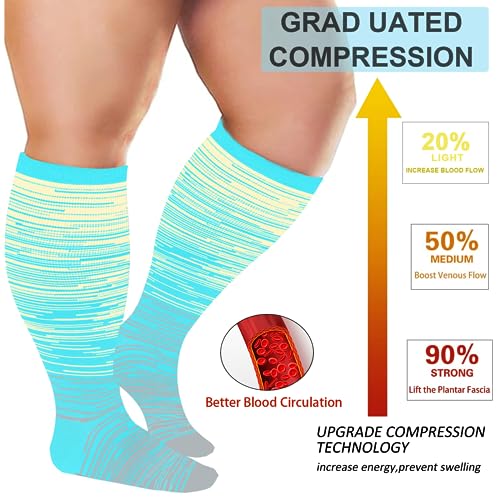 Image of 3 Pairs Plus Size Compression Socks for Women and Men Wide Calf 20-30mmhg Extra Large Knee High Support for Circulation