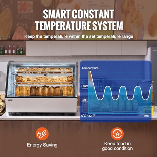 View 5