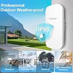 Extérieur WiFi Extendeur 1200Mbps Double bande WiFi Amplificateur de signal et de booster IP65 Gamme de transmission étanche jusqu'à 300 Fixation automatique App1 Prise en charge de Ethernet 30 Dispositifs
