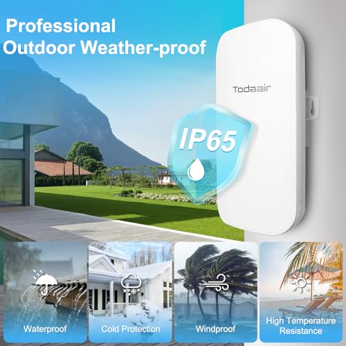 Outdoor WiFi Extender | 1200Mbps Dual Band WiFi Booster and Signal Amplifier | IP65 Waterproof | Transmission Range Up to 300 feet | Auto Fix | No App | Ethernet | Supports 30 Devices — view 2