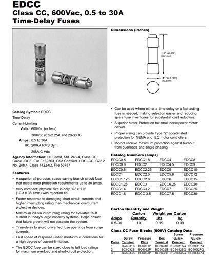 Edison EDCC2 Fuse in a clear plastic bag with a German warning label