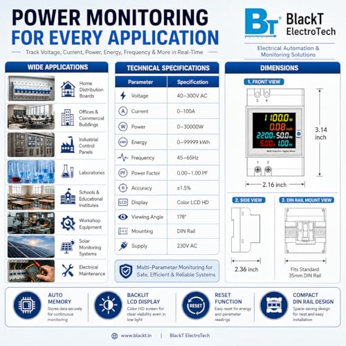 Image of Blackt Electrotech BT710FM Multifunctional Digital Energy Meter - 6-in-1 AC Voltage, Current, Power & Energy Monitor with Built-In CT, 40-300V, 100A (Regular)