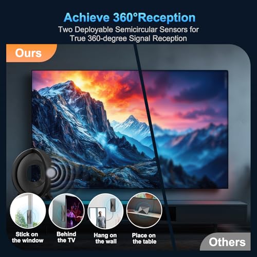 2026 TV Antenna Indoor for Local Channels & Smart TV Digital TV Antenna - image 5