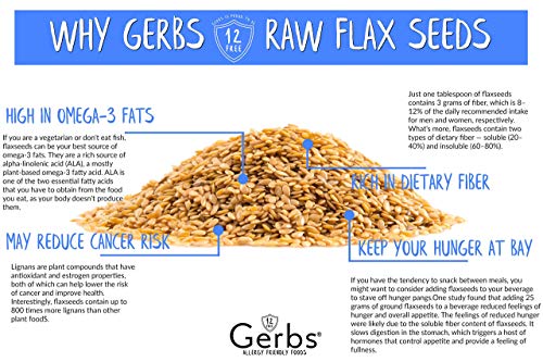 Gerbs Bright Lights Smoothie Enhancing Raw Seed Bundle, 6 Total Pounds (Raw Hemp Kernels, Raw White Chia Seeds & Raw Golden Flax Seeds) Top 14 Food Allergen Free, Non Gmo, Kosher, Made In Rhode Island #TOP5