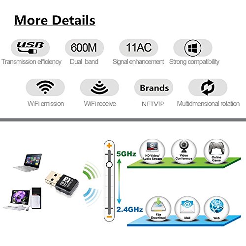 USB WiFi Adapter 600Mbps Wireless Network Card Dual Band 2.4G/5.8G WLAN Card with WPS Button for Desktop/Laptop/PC,Perfect for Windows XP/Vista/7/8/10,Mac OS X