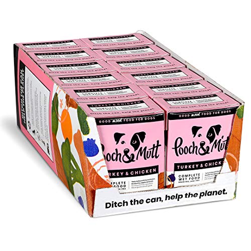 Best Wet Food for Puppies A Comprehensive Guide Easy Spaniel Training