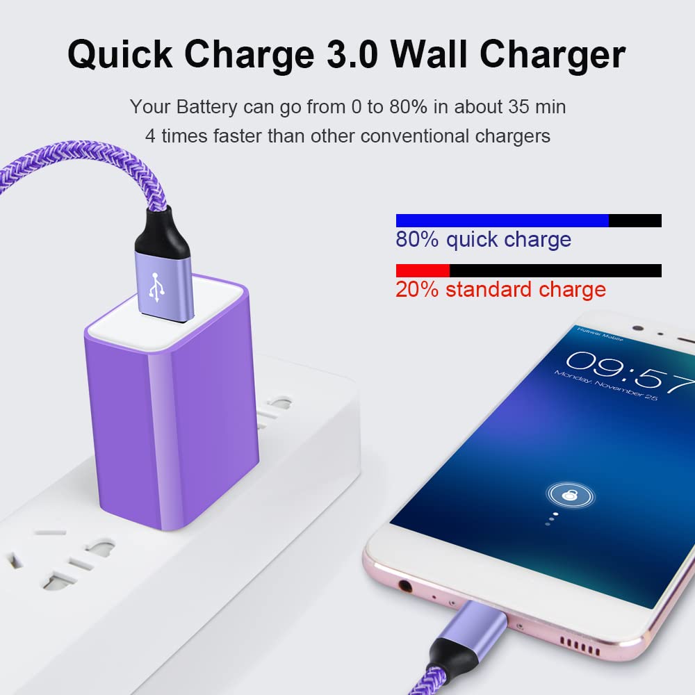 Fast Charger Compatible for LG Stylo 6/5/4 G8 G7 V60 ThinQ, Samsung Galaxy S24 S23 S22 S21 S20 A15 5G A25 A53 A54 A14 A13 A12 A03s, Pixel 8 7 6 Pro, Quick Charge 3.0 Charger Adapter, USB Type C Cable