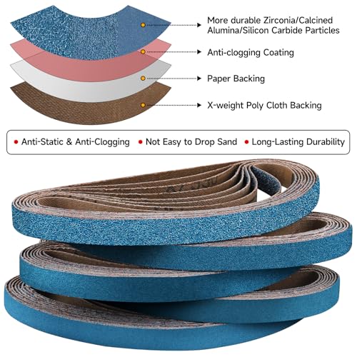 Shineboc Sanding Belt 13 x 457 mm, 40PCS Sander Belts 40/60/80/120/240/400 Grit for Polishing Metal Wood - Image 4