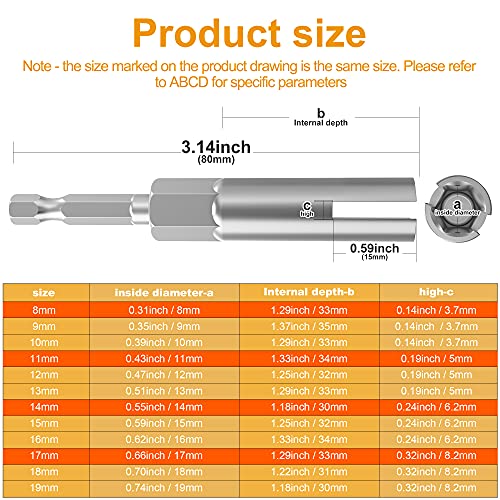 4 Pack 1/4" Hex Shank，Power Wing Nut Driver Set,Slot Wing Nuts Drill Bit Socket Wrenches Tools Set, Drills Bits For Panel Nuts Screws Eye C Hook Bolt (4 Pack 4 Size （8Mm,11Mm,14Mm,17Mm）) #TOP3