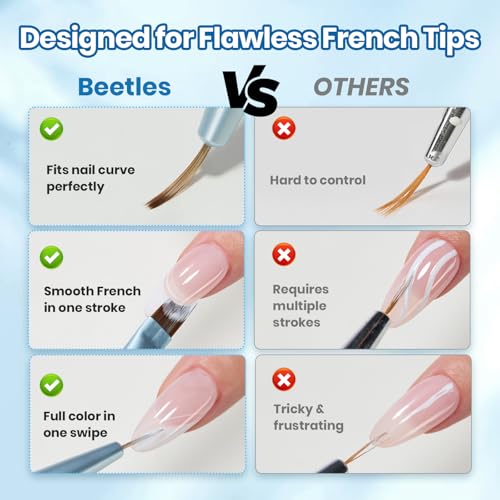 Image of Beetles Nail Art Brush 1Pcs French Tip Oblique Head Gel Nail Art Design Pen Painting Tools Fingernail Brush Nails Cleaning Brushes Nails Salon Diy at Home