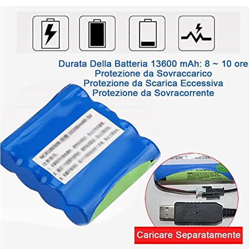 Refroidisseur électrique portable de voyage pour insuline et vaccins - 5