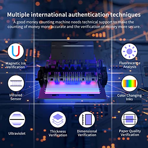 Aneken Money Counter Machine Usa/Eur Upgraded, Uv/Mg/Ir/Dbl/Hlf/Chn Counterfeit Detection, Auto & Manual Mode, Add & Batch Modes, Free Lcd Display/Glass Fuse/Straps/Cleaning Brush（2-Year Warranty） #TOP6