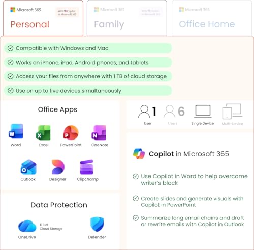 Image of Microsoft 365 Personal - 1 User - 1 TB of cloud storage - Advanced security - Innovative apps with AI - 12-Month Subscription - Windows /Mac /iOS /Android (Email delivery in 1 hours-No CD)