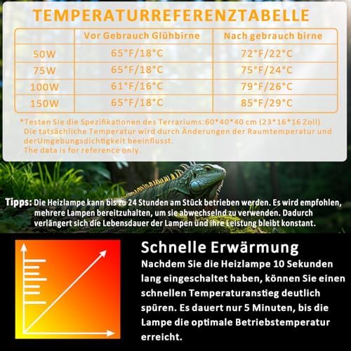AIICIOO Terrarium Waermelampe Keramik Reptilien Wärmelampe Tiere für Eidechse/Bartagame/Hühner/SchlangeKein Licht um die Augen der Tiere zu Schützen 220V E27 (75W) - 5