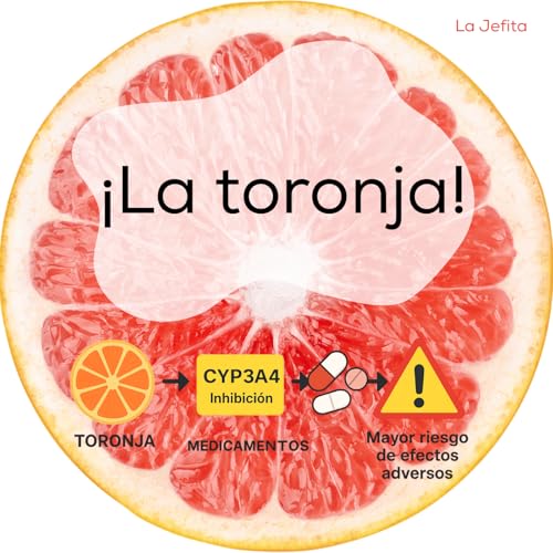 ¡AGUAS CON LA TORONJA! La toronja puede interactuar con algunos medicamentos que tomas